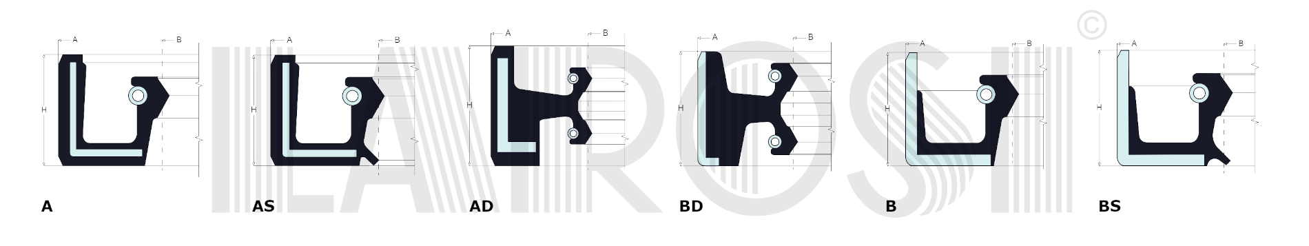 O-ring RS PRO In FKM, Int. 37.82mm, Est. 41.38mm, Spessore 1.78mm | RS - Foto 4